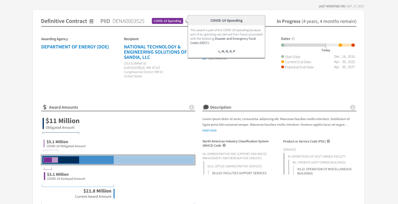 Government Spending Open Data Usaspending